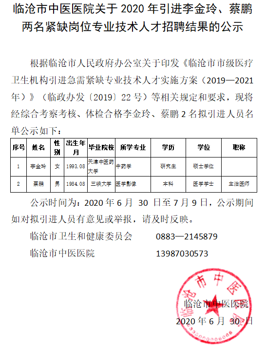 臨滄市中醫(yī)醫(yī)院關(guān)于2020年引進(jìn)李金玲、蔡鵬兩名緊缺崗位專業(yè)