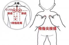 止咳排痰的奇穴，效果顯著！