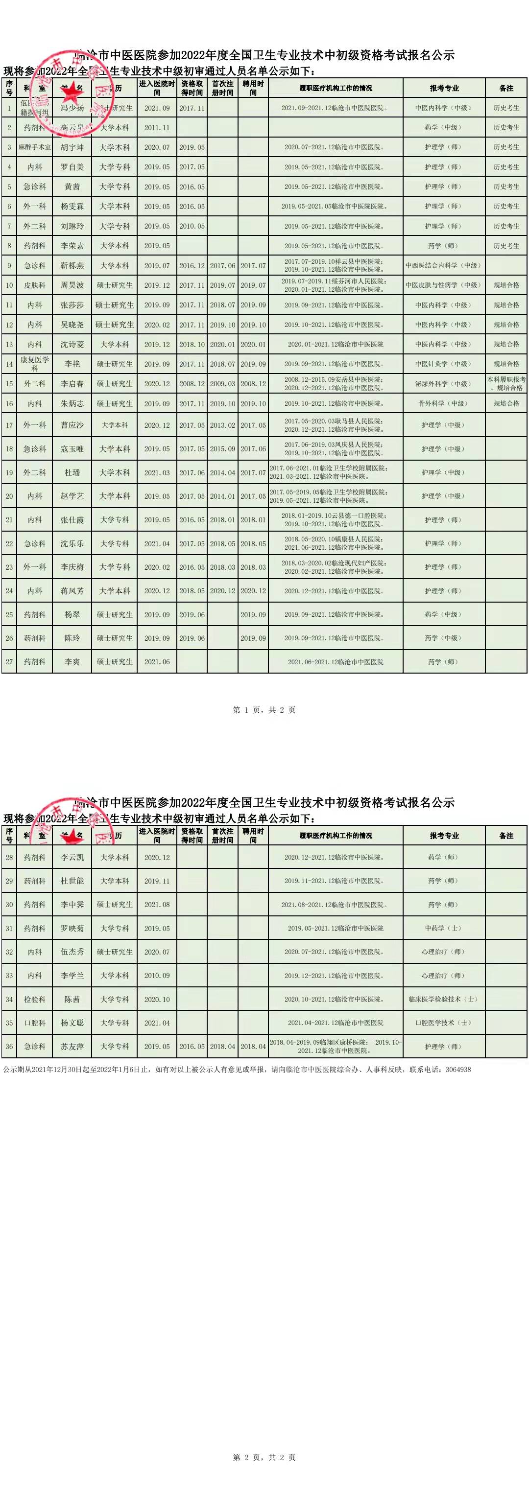 臨滄市中醫(yī)醫(yī)院參加2022年度全國衛(wèi)生專業(yè)技術中初級資格考試
